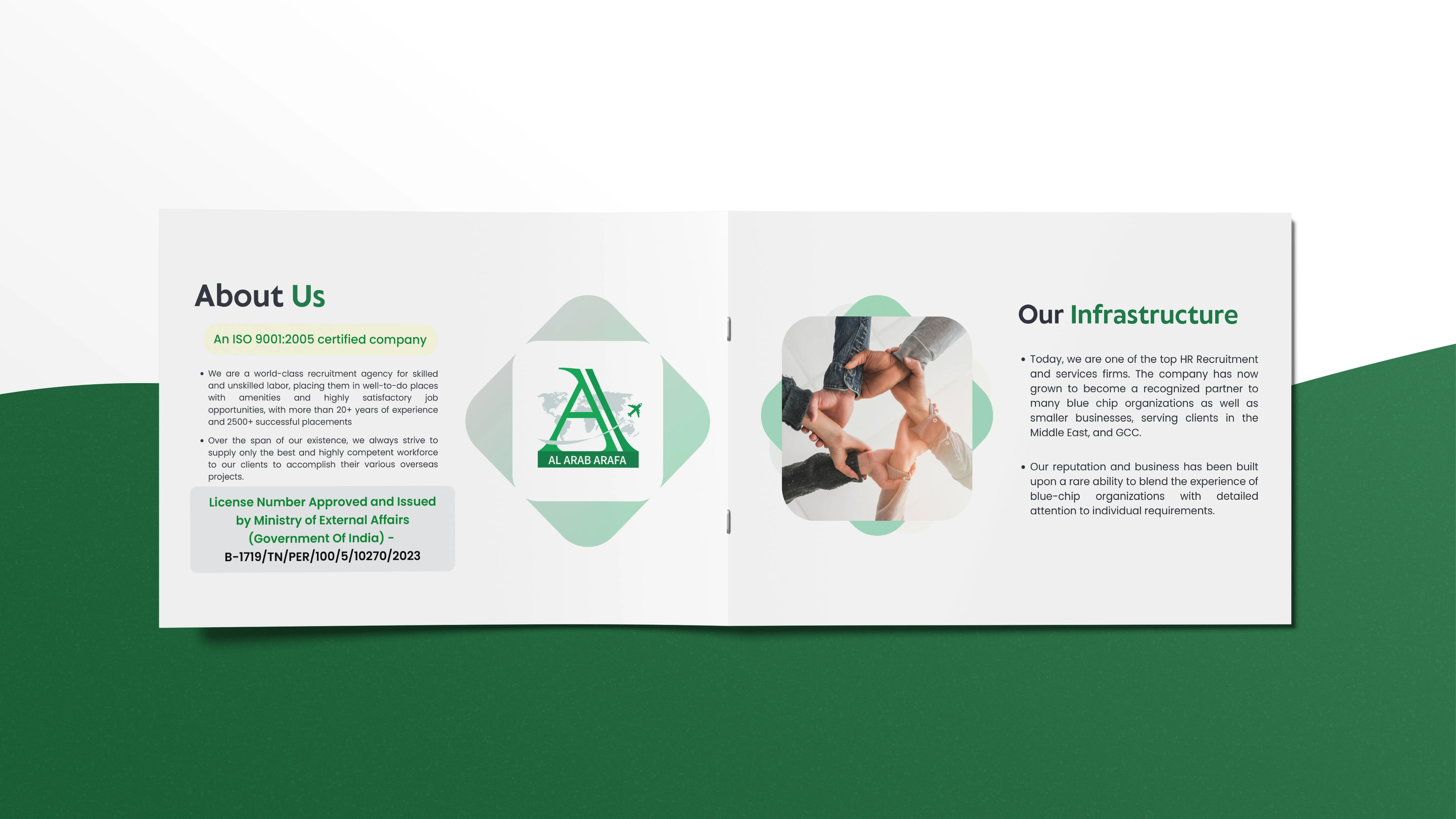 Alarafa Website