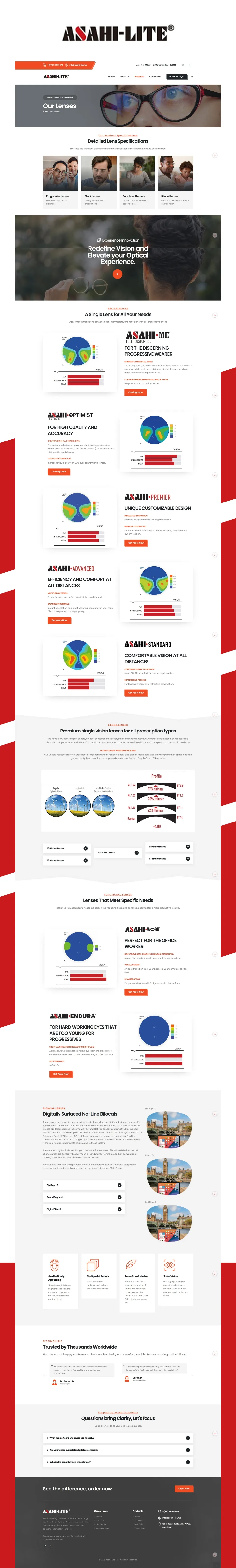 Alarafa Website